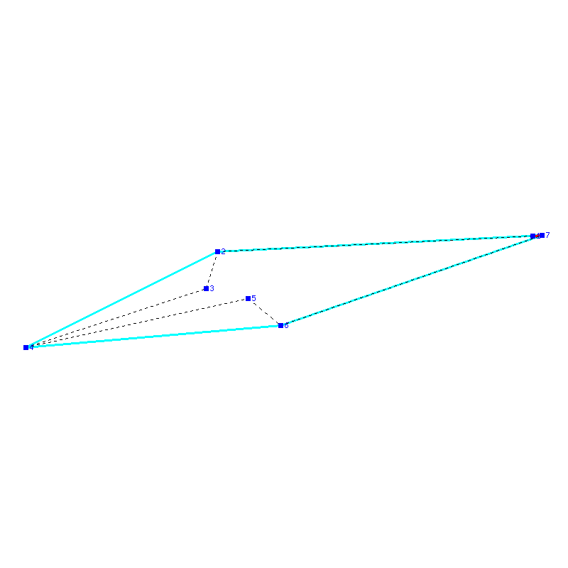 Flugauswertung